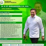 Info grafis Jaksa Agung ST Burhanuddin: sumber istimewa